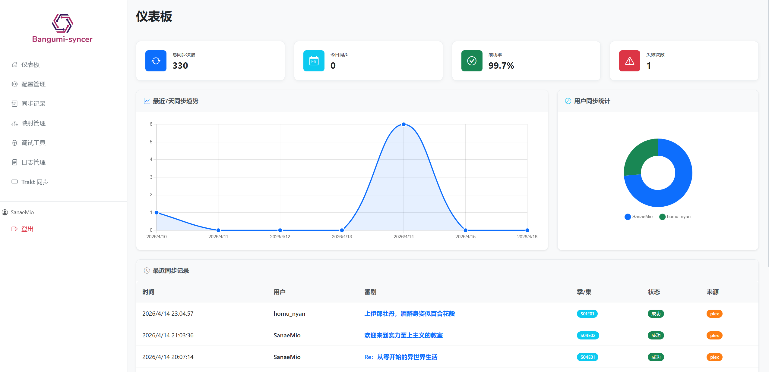Web 管理界面 - 仪表板